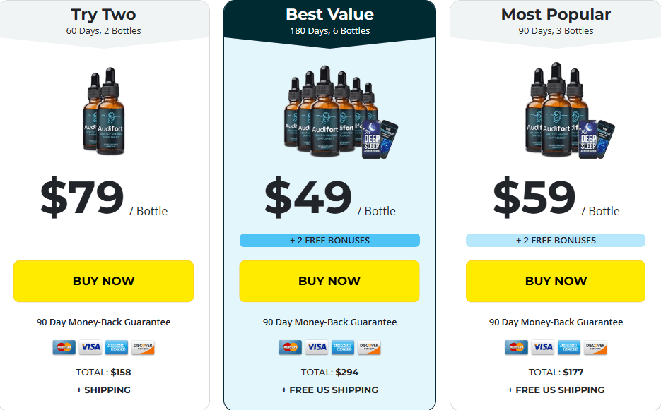 Audifort-pricing-1174x726